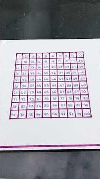 Using a Hundred number square for maths