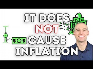 Understanding the Fed's "Money Printer" (QE, the Stock Market, and Inflation)