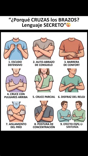 "¿Porqué CRUZAS los BRAZOS? Lenguaje SECRETO" 😮