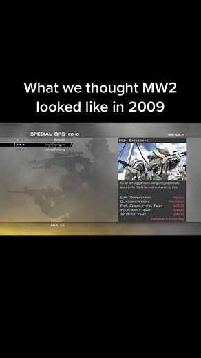 Spec Ops Remastered: A Nostalgic MW2 Experience