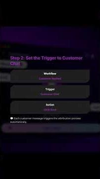 Lead Attribution Secrets Google Ads Experts Don't Want You to Know