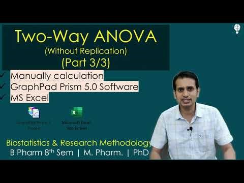 ANOVA (Part 3/3): Two-Way ANOVA without Replicated Data | Calculations, GraphPad Prism and MS Excel