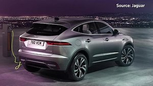 Jaguar cars to be fully electric by 2025