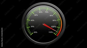 Speedometer, meter with graduated scale indicating the percentage. Animated illustration