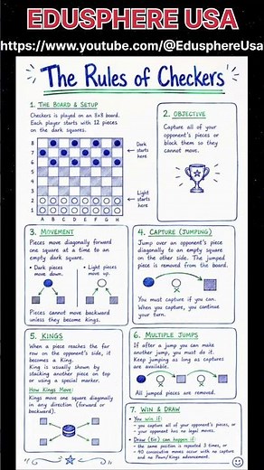 Checkers Rules Explained ♟️ | How to Play Checkers for Beginners 🎯 | Complete Game Guide