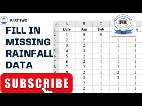 How to Quickly Fill in Missing Rainfall Data, Part TWO