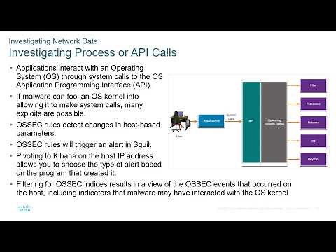 Cisco - CyberOps Associate - Module 27 - Working with Network Security Data