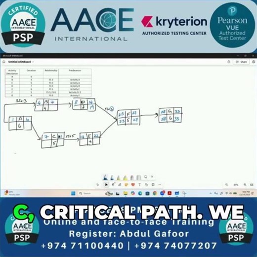 Why Your Network Diagram Must Be 100% Accurate | PSP® & PMI-SP® Exam Tips