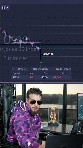 Losing $17,000 in 5 minutes trading forex #trading #forex