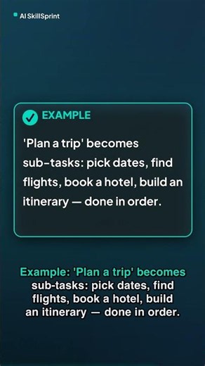 Planning & task decomposition in AI agents in 60 seconds