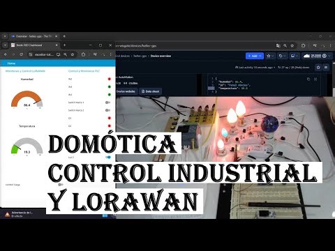 Control total con Node-RED y MQTT: desde Sonoff hasta PLC LOGO y LoRa