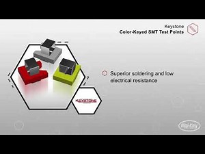 Color-Keyed SMT Test Points | Datasheet Preview