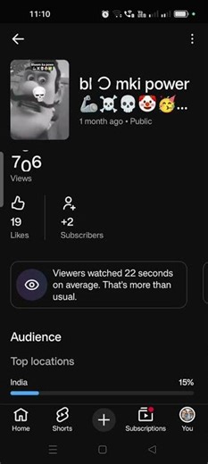 your views 150m 🙏🏻🙏🏻🙏🏻💪🏻💪🏻💀☠️🤯💙💙🚀👑🤡🤡🫥🤗