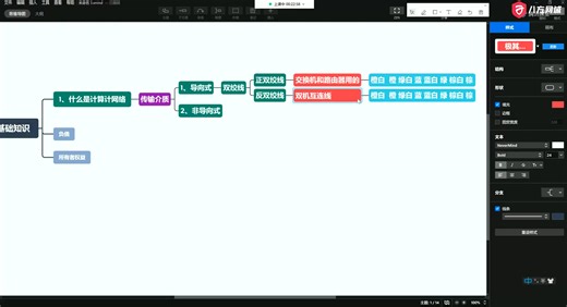 【【比刷题爽！】清华大学和中科院强强联手打造的网络安全教程！全套600集！全程干货，无废话！还学不会我永久退出安全圈！】