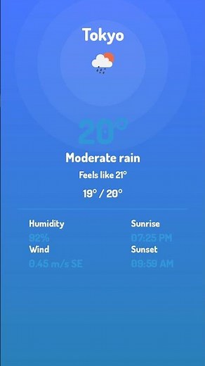 Tokyo Weather - Jun 17 - 20°C Moderate rain 🌤️