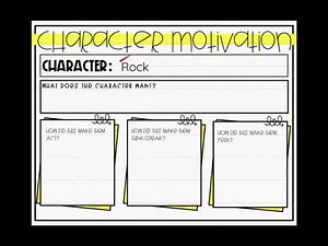 Character Motivation Mini Lesson