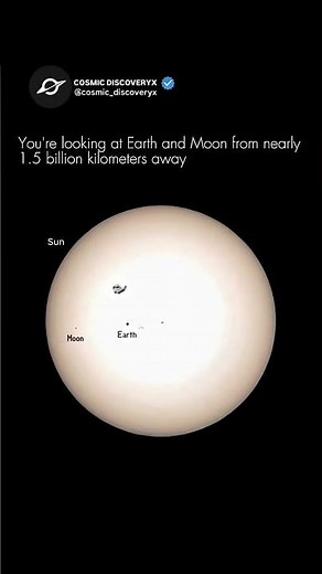 Earth & Moon Seen From 1.5 Billion Km Away 🌍🌕
