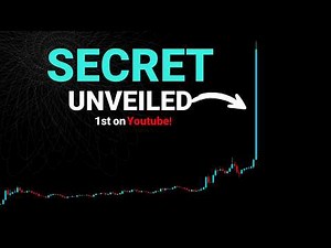 Trading NEWS Candles Using Fibonacci Retracement! Spike Candle Tutorial.