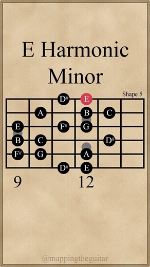 E Harmonic Minor Scale | Shape 5 #guitarscales #guitarlesson