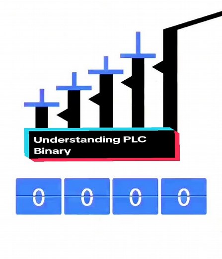 🚀 Master PLC Programming with Binary in Minutes! 🔧 Dive into the essentials of industrial automation and boost your skills today. Watch the full demo! 👇 #PLC #Programming #Binary #IndustrialAutomation #Engineering #TechSkills #Automation #PLCTraining #IndustrialEngineering #TechTutorial #EngineeringLife #LearnWithMe #PLCforBeginners #TechTikTok #EngineeringCommunity #viralvideo #foryoupage