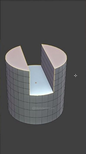 Fast Modeling (part 1)