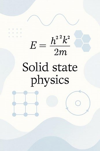Solid State Physics Explained! 🔬 #Shorts
