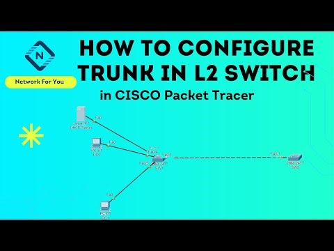 How to Configure Trunk in L2 Switch