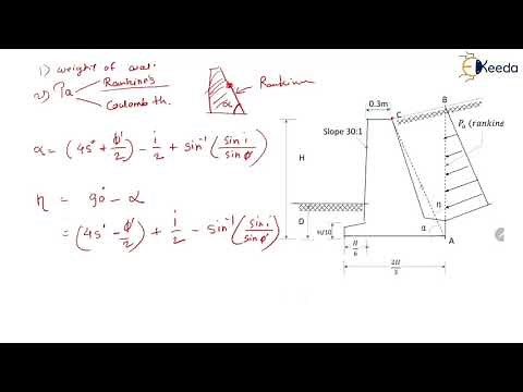 Stability Analysis of Gravity Retaining Wall