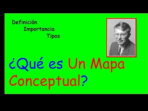 ¿Que es un Mapa Conceptual? Definición, Importancia y Tipos