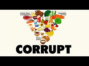 Exposing the Corruption Behind the New Diet Guidelines