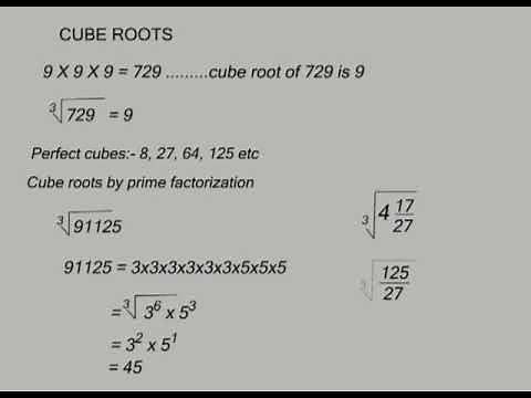 MATHS FORM 2 TOPIC 01 CUBES & CUBE ROOTS