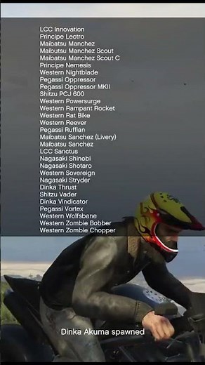 HOW TO USE SIMPLE TRAINER IN GTA 5 | easy to use | GTA 5 Mods 2024 Hindi/Urdu