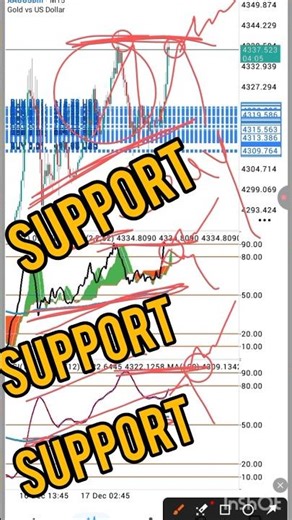 mobile indicator combination