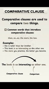 ✅ Comparative clause . . . . . #englishtips #grammartips #shorts | Study All
