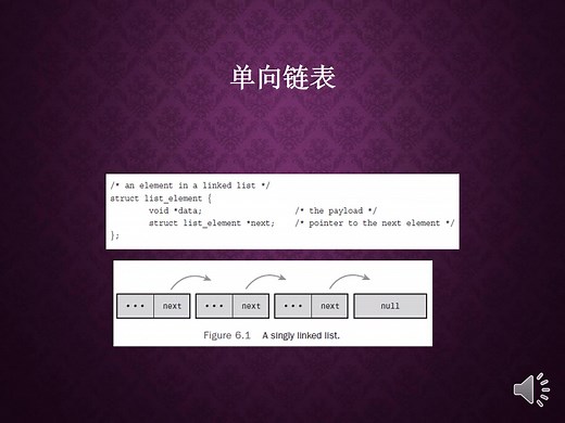 Linux Kernel - 第六讲 内核数据结构-讲解版_x264