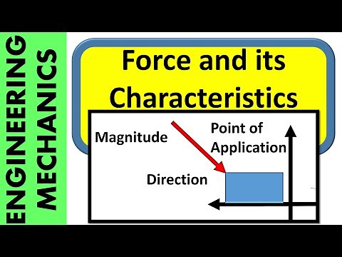 Force and its characteristics | Engineering Mechanics | Simplified Learning