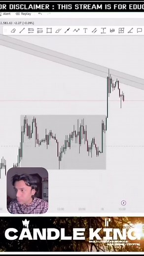 MMC - COPY STRUCTURE | Piyush Sharma | Facebook