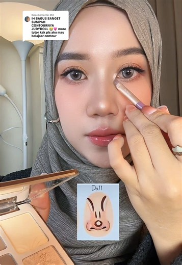 Complete Guide to Contouring and Highlighting Techniques