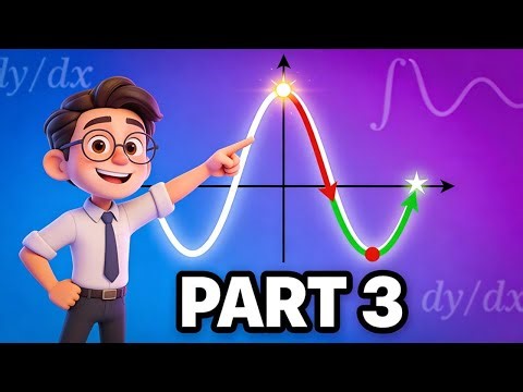 Class 12 Maths Applications of Derivatives Part 3 | Maxima & Minima | NCERT + Board Questions