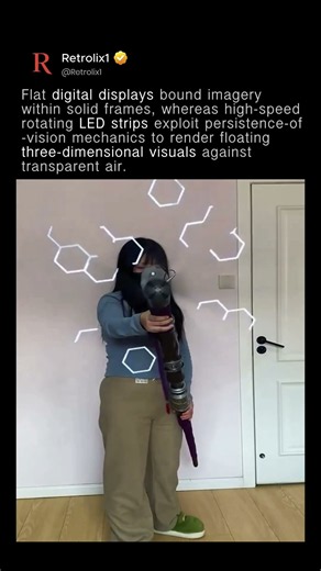 3D Holographic LED Fan Projector