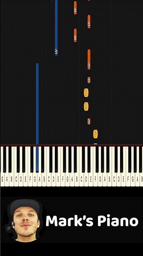 Learn To Play Wish You The Best Lewis Capaldi on Piano! (Beginner)