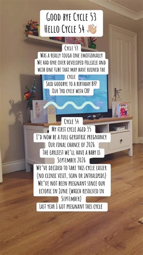 Hello New Cycle 👋🏼