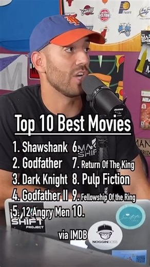 The TOP 10 Best Movies of ALL TIME!! Can You Guess Them?! #reels #movies #top10 #imdb | The Makeshift Project
