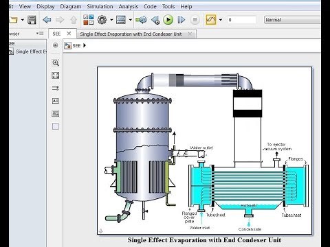 Single Effect Evaporation Desalination Matlab/Simulink model run