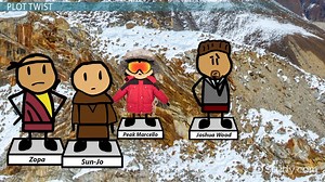 Peak by Roland Smith | Summary, Themes & Analysis - Video | Study.com