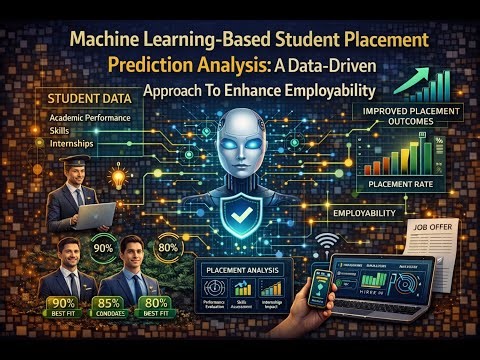 ML based Student Placement Prediction Analysis: A Data Driven Approach To Enhance Employability