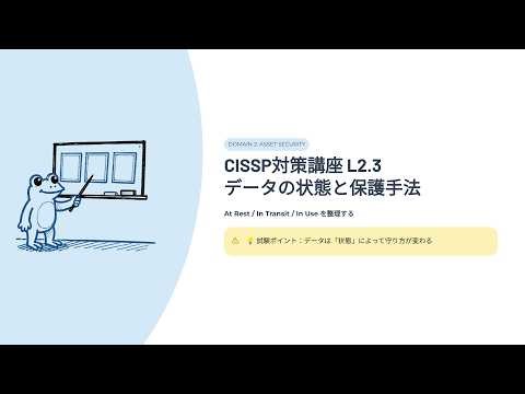【CISSP試験対策L2.3】データの状態と保護手法（At Rest / In Transit / In Use）