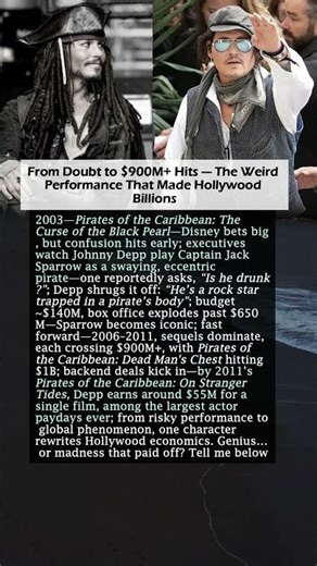 From Doubt to $900M+ Hits — The Weird Performance That Made Hollywood Billions
