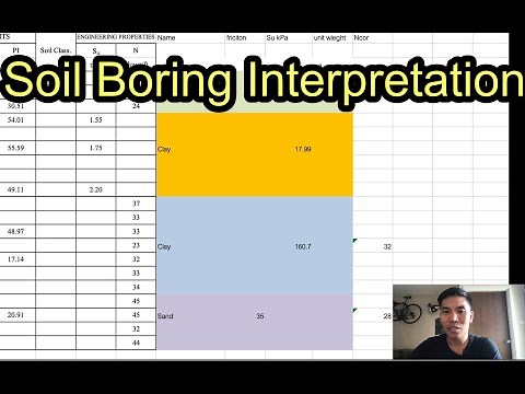 Soil Boring Interpretation