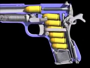 O FUNCIONAMENTO DE UMA PISTOLA AUTOMÁTICA ( NEIL BEZERRA )
